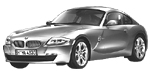BMW E86 U1031 Fault Code